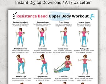 Resistance Band Upper Body Workout Printable | Home Gym Exercise Poster PDF | Band Exercises Training Chart for Women | Illustrated Fitness