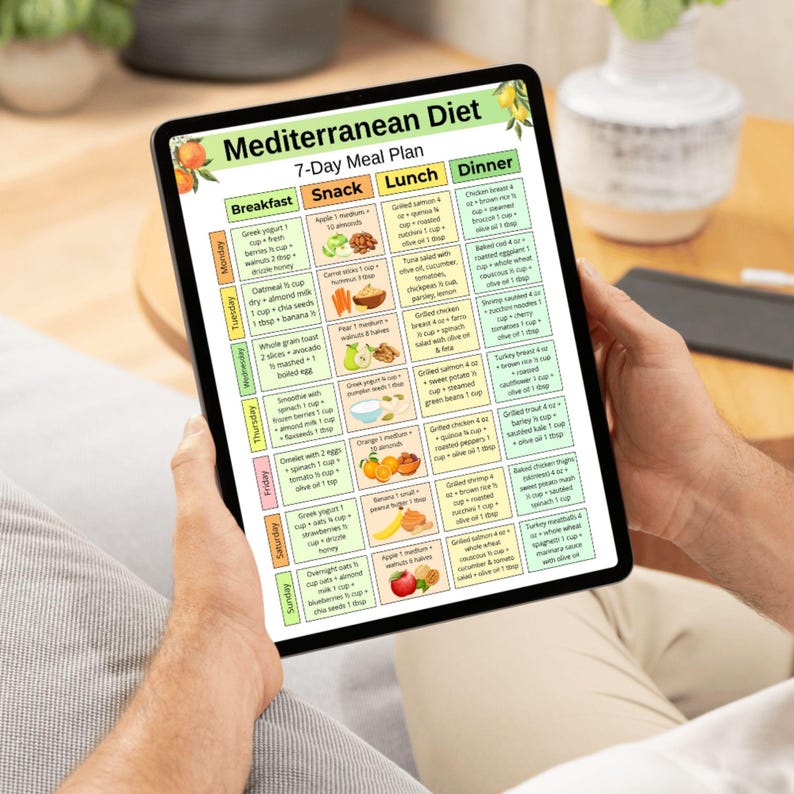 May include: A black tablet displays a colorful "Mediterranean Diet 7-Day Meal Plan." The plan is divided into breakfast, snack, lunch, and dinner, with daily meal suggestions. The tablet is held by a person.