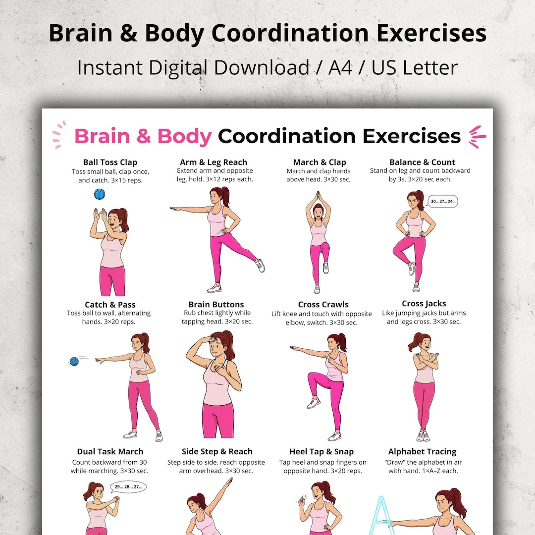 Brain and Body Coordination Exercises Poster, Mind Body Movement