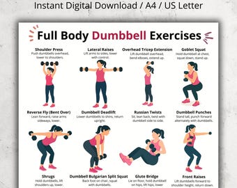 Core & Abs Workout Poster: No Equipment Home Fitness Guide (Digital Download) | Core Strength, Stability  Printable Exercise Chart