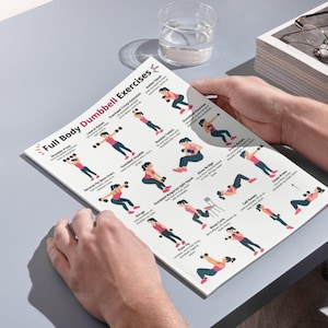 May include: A printed sheet titled "Full Body Dumbbell Exercises" with illustrations of various dumbbell exercises. The sheet is held by hands and includes exercises like shoulder press, lateral raises, and dumbbell deadlifts. A glass of water is visible.