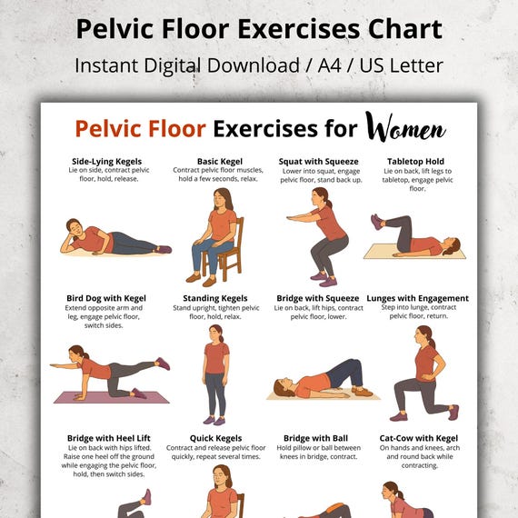 Pelvic Floor Exercises Chart for Women – Kegel Exercise Printable Poster, Pelvic Floor Workout PDF, Kegel Exercise Chart for Women