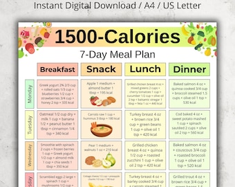 1500 Calories Diet Plan Food List, 7 Day Low Calorie Food Planner, Weekly 1500 Calorie Meal Plan Printable, 1500 Calories Meals Food List