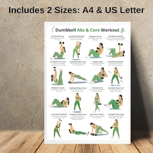 Op de afbeelding: Een witte poster met de tekst "Includes 2 Sizes: A4 & US Letter" bovenaan. De poster bevat een "Dumbbell Abs & Core Workout" gids met illustraties van verschillende oefeningen, waaronder Overhead Sit-Up en Dumbbell Side Bend.
