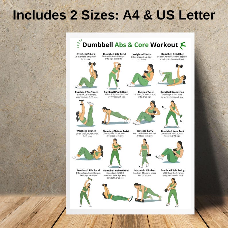 Op de afbeelding: Een witte poster met de tekst "Includes 2 Sizes: A4 & US Letter" bovenaan. De poster bevat een "Dumbbell Abs & Core Workout" gids met illustraties van verschillende oefeningen, waaronder Overhead Sit-Up en Dumbbell Side Bend.