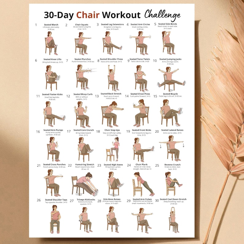 May include: A poster detailing a 30-Day Chair Workout Challenge, featuring exercise illustrations. Exercises include seated marches, squats, leg extensions, arm circles, and side bends. The text is in a bold, sans-serif font.