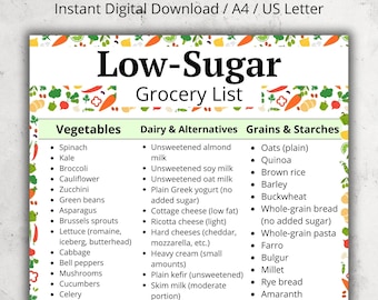 Lista de compras baja en azúcar, lista imprimible para diabéticos, lista de compras baja en azúcar en PDF, tabla de alimentos para diabéticos, lista de compras sin azúcar