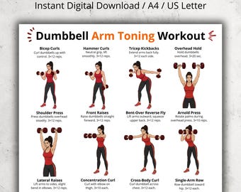 Dumbbell Arm Exercises Chart for Women, Upper Body Workout Printable, Arm Exercise Poster, Dumbbell Exercise Wall Art, Home Workout Digital