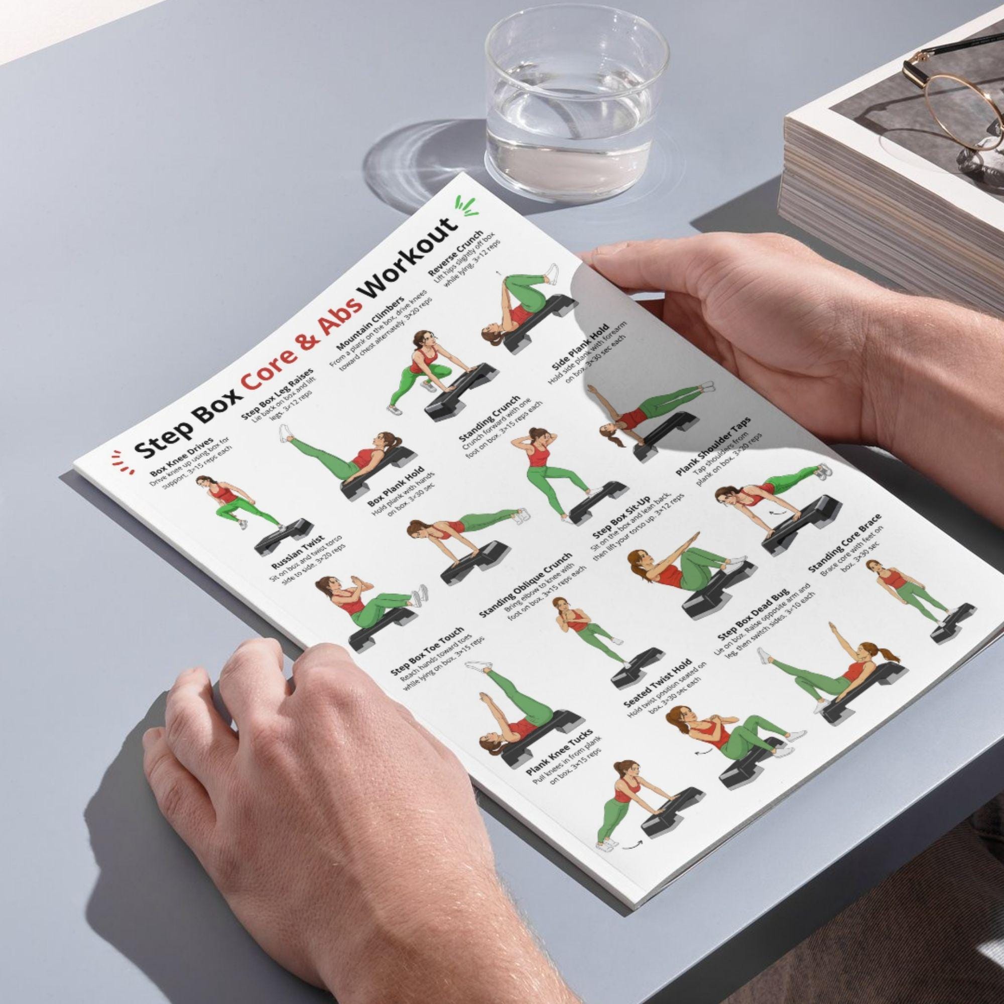 Step Box Core and Abs Exercise Poster – Core & Abdominal Exercises ...