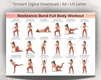 Resistance Band Workout Poster, Band Exercises at Home Chart PDF, Full Body Resistance Band Workout for Arms Legs Glutes Core Printable