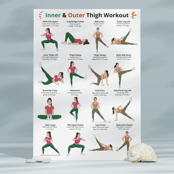 How To Do Inner Thigh Circles