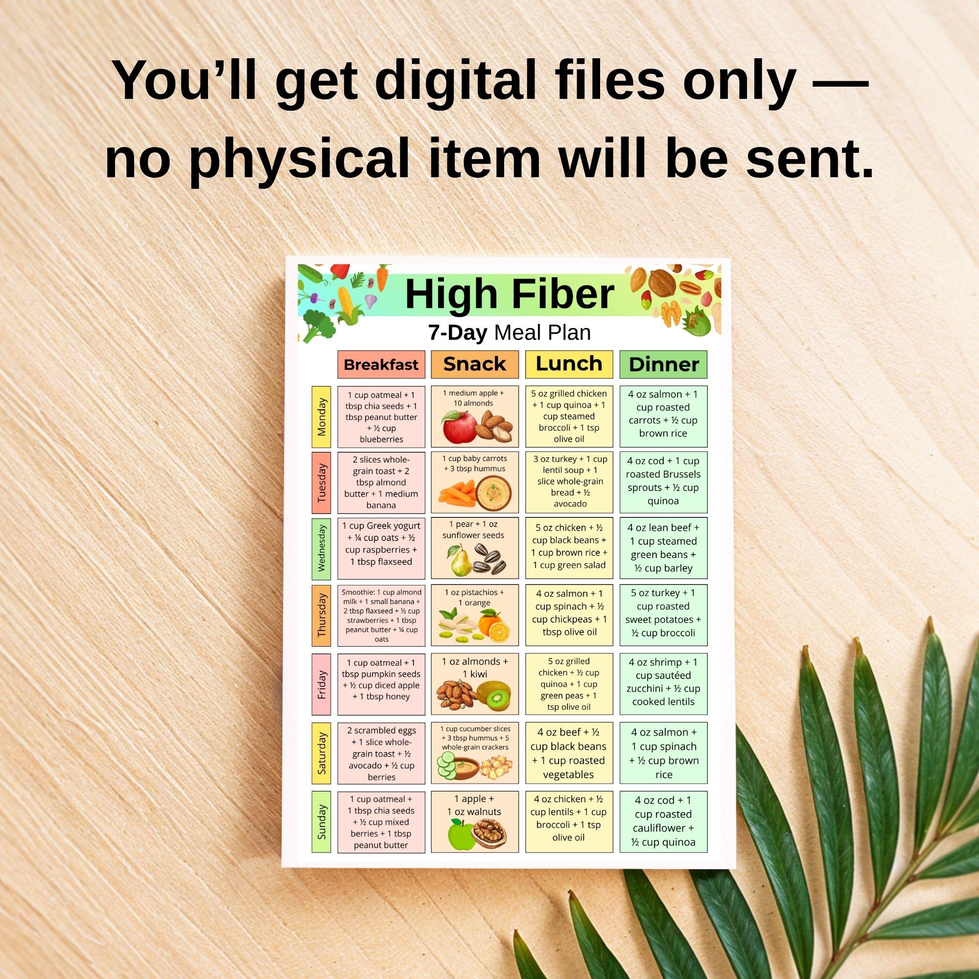 High Fiber 7 Day Meal Plan | High Fiber Food Chart PDF | High Fiber ...
