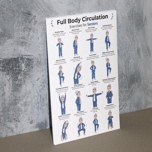 May include: A poster titled "Full Body Circulation Exercises for Seniors" displays illustrated exercises. The exercises include shoulder rolls, neck circles, arm circles, ankle rotations, torso twists, and more. The illustrations show a person performing each exercise.