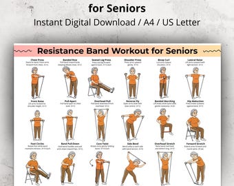 Poster för träning med motståndsband för seniorer, övningar med stol och stående band, diagram för hemmaträning med över- och underkropp i PDF-format för äldre vuxna