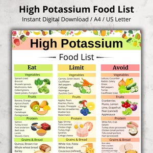 High Potassium Food List, High Potassium Grocery List, Muscle Food