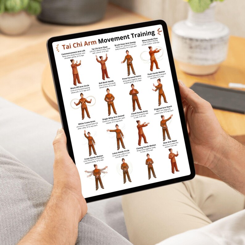 Tai Chi Arm Exercises Poster Printable PDF, Upper Body Tai Chi Workout ...