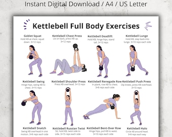 Kettlebell Full Body Exercises Poster Beginner Kettlebell