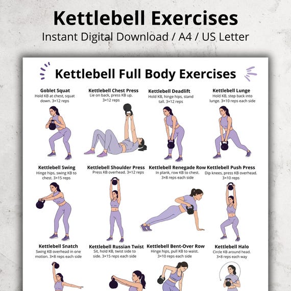 The Best Kettlebell Exercise