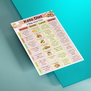 Keto Diet 7 Day Meal Plan | Low Carb Food Planner PDF | Weekly Keto ...