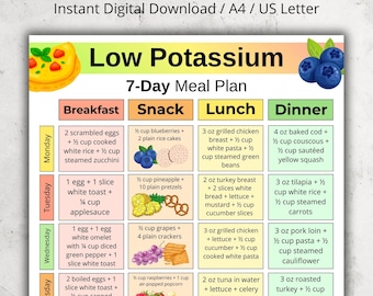 Low Potassium 7 Day Meal Plan | Low Potassium Food List | Weekly Easy Meal Ideas Chart for Home Cooking | Low Potassium Snack Chart