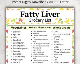 Fatty Liver Grocery List, Low Fat Low Sugar Shopping List for NAFLD ...