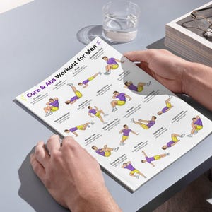 Core & Abs Workout for Men Printable Poster, Ab Exercise Chart PDF ...