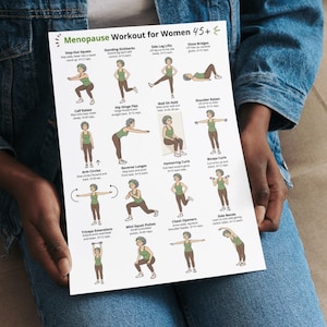 Puede incluir: Una hoja impresa en blanco titulada "Menopause Workout for Women 45+". La hoja presenta diagramas de ejercicios ilustrados, incluyendo sentadillas, elevaciones laterales de piernas y c&iacute;rculos de brazos. Los ejercicios est&aacute;n dise&ntilde;ados para mujeres.