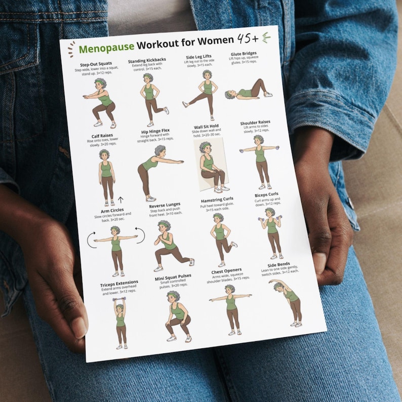 Puede incluir: Una hoja impresa en blanco titulada "Menopause Workout for Women 45+". La hoja presenta diagramas de ejercicios ilustrados, incluyendo sentadillas, elevaciones laterales de piernas y c&iacute;rculos de brazos. Los ejercicios est&aacute;n dise&ntilde;ados para mujeres.