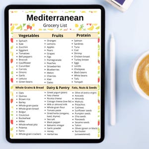 May include: A digital tablet displays a "Mediterranean Grocery List" with categories for vegetables, fruits, protein, whole grains, dairy, and fats. The list includes items like spinach, apples, salmon, oats, and olive oil. A stylus and a cup of coffee are in the background.
