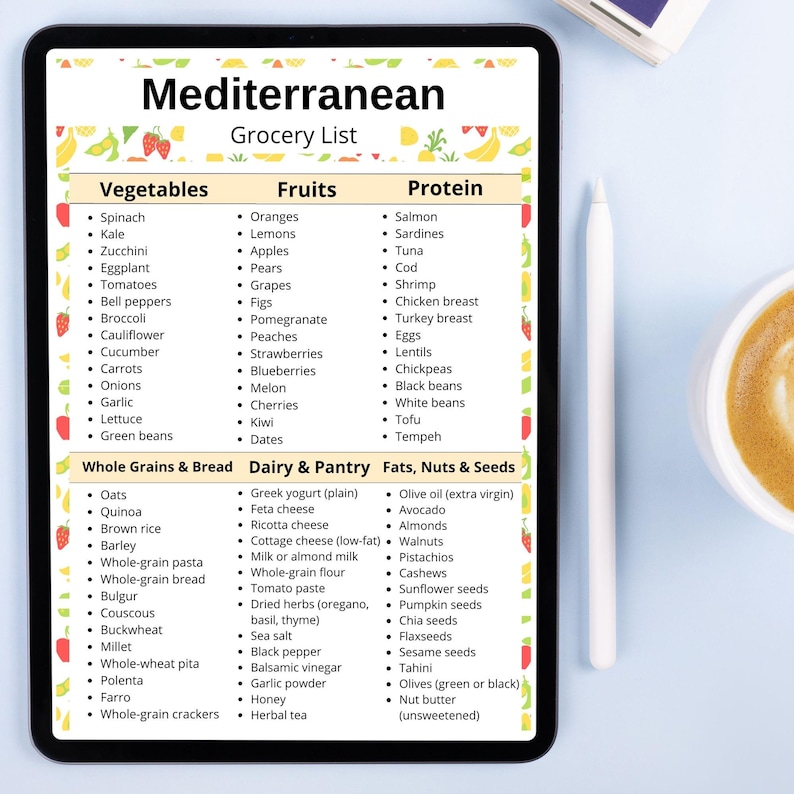 May include: A digital tablet displays a "Mediterranean Grocery List" with categories for vegetables, fruits, protein, whole grains, dairy, and fats. The list includes items like spinach, apples, salmon, oats, and olive oil. A stylus and a cup of coffee are in the background.