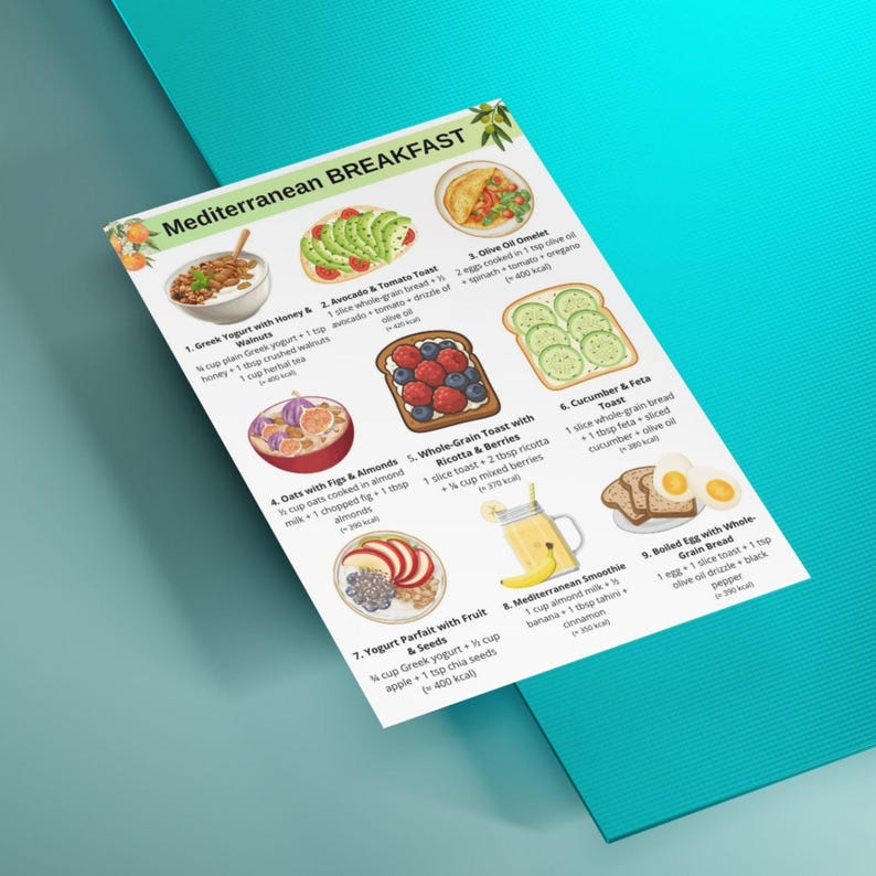 May include: A colorful infographic titled "Mediterranean BREAKFAST" on a turquoise background. The image displays nine breakfast options, including yogurt, toast with various toppings, omelets, and smoothies. Each dish is accompanied by a list of ingredients and calorie information.
