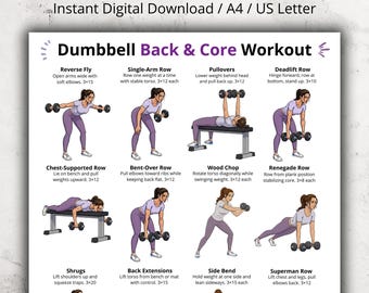 Cable workout posters - België Cable workout posters - België