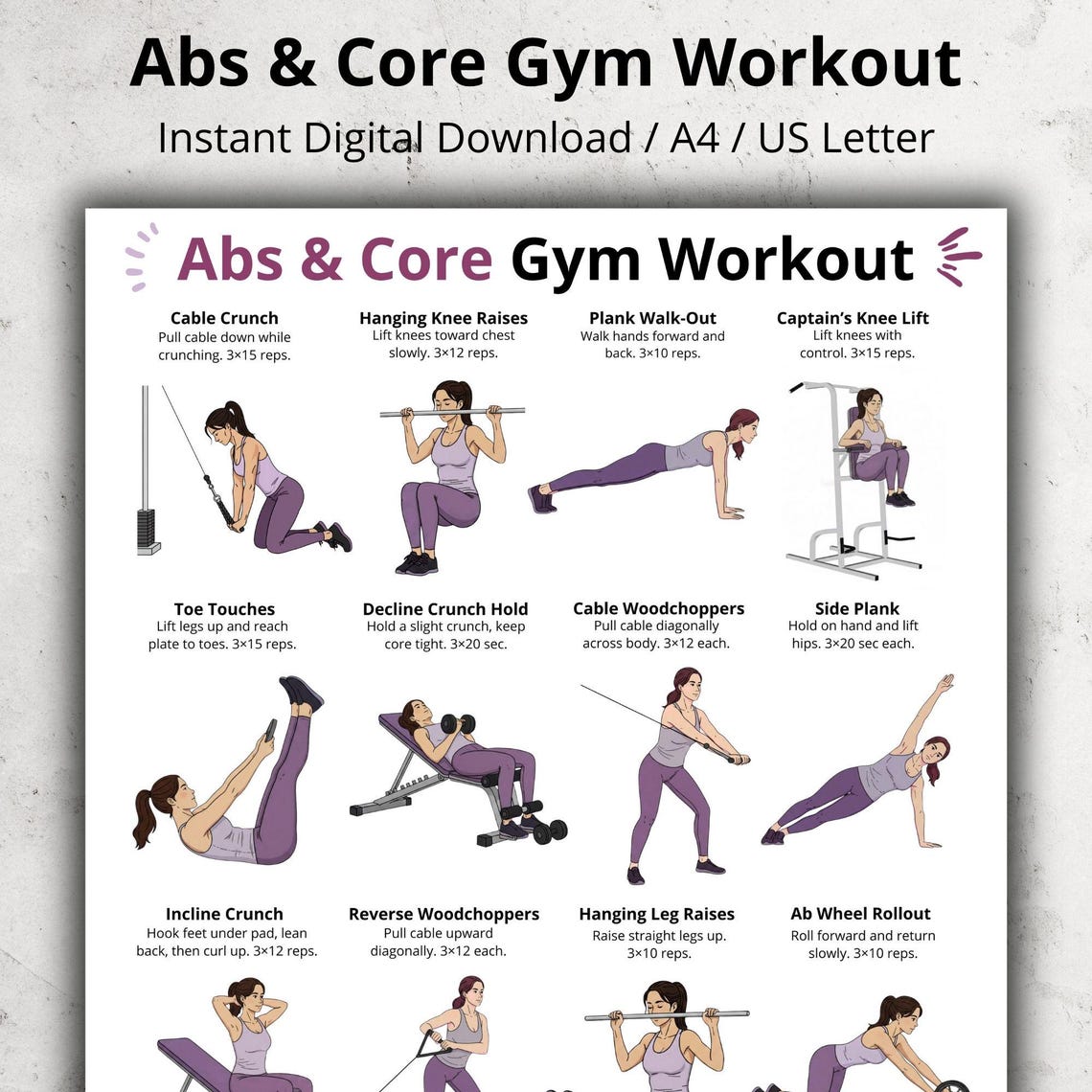 Abs & Core Gym Workout Poster, Gym Ab Exercises Chart, Cable Machine ...