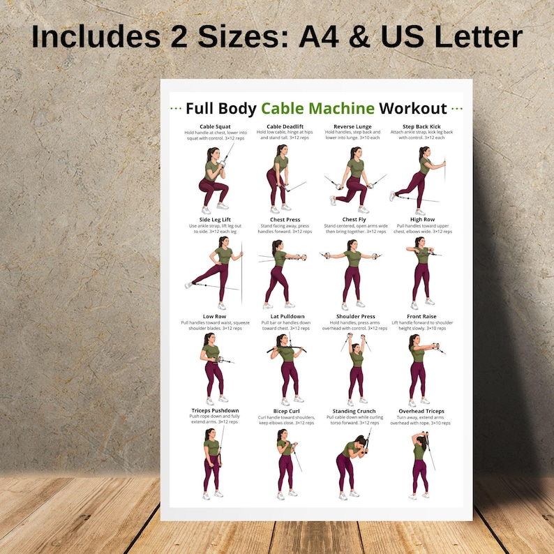 Full Body Cable Machine Workout Printable, Cable Machine Exercises ...