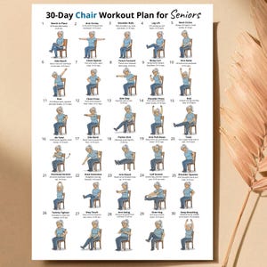 Puede incluir: Un p&oacute;ster del plan de entrenamiento en silla de 30 d&iacute;as para personas mayores. El p&oacute;ster presenta ilustraciones de ejercicios como c&iacute;rculos de brazos, elevaciones de piernas y presi&oacute;n de hombros. Los ejercicios est&aacute;n numerados e incluyen instrucciones.