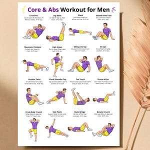 Core & Abs Workout for Men Printable Poster, Ab Exercise Chart PDF ...