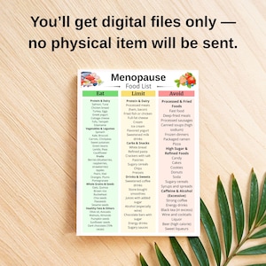 May include: A digital menopause food list with three columns: Eat, Limit, and Avoid. The list includes food categories like protein, vegetables, fruits, and grains, with specific food examples. The top text says, "You'll get digital files only &mdash; no physical item will be sent."