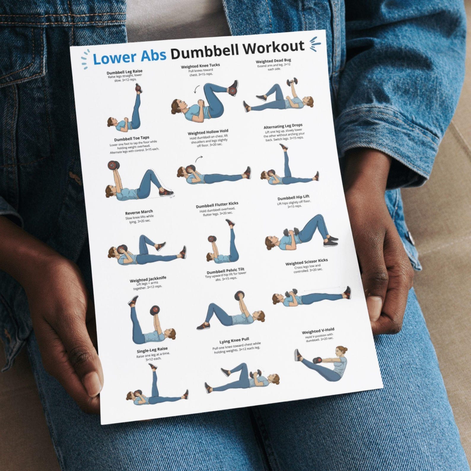 Lower Abs Dumbbell Workout Printable, Weighted Ab Exercises Chart, Core ...