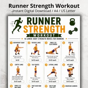 May include: A Runner Strength Workout digital poster featuring 16 lower-body exercises for runners. The white chart displays illustrations of a person performing squats, lunges, and bridges with text instructions and rep counts in a grid layout.