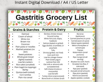 Gastritis and Acid Reflux Grocery List | Low Acid Foods Grocery Printable | GERD Friendly Shopping List | Stomach Friendly PDF Food Chart