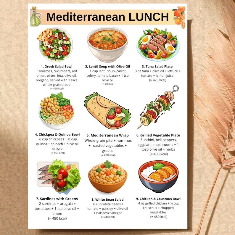 May include: A colorful illustrated menu titled "Mediterranean LUNCH" featuring nine different dishes. The dishes include a Greek salad bowl, lentil soup, tuna salad plate, chickpea and quinoa bowl, Mediterranean wrap, grilled vegetable plate, sardines with greens, white bean salad, and chicken and couscous bowl.