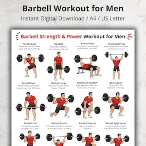Utskrivbar poster med skivstångsträning för män, diagram för helkroppsövningar med skivstång, väggdekoration för hemmagym, utskrivbar poster med tyngdlyftning för män