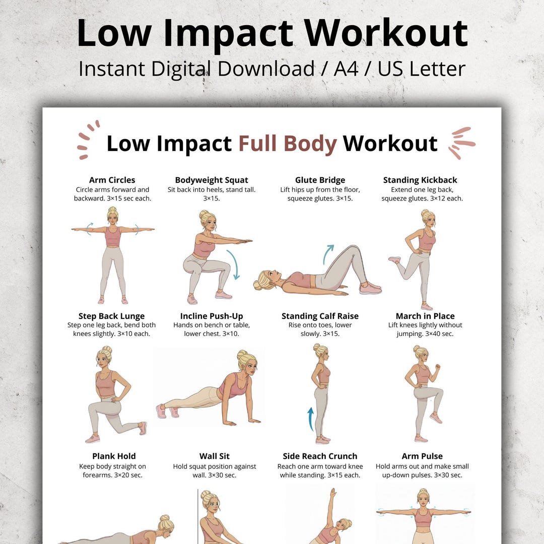 Low Impact Exercise Routine Low Impact Full Body Workout for Beginners | No Jumping Exercise Chart ...