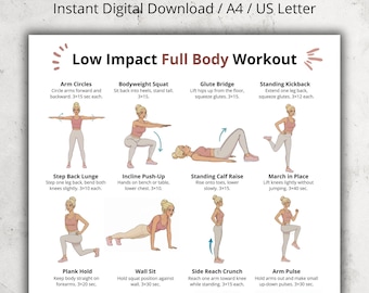 Low Impact Full Body Workout for Beginners | No Jumping Exercise Chart | Home Fitness Routine Poster PDF | Exercise Chart No Equipment
