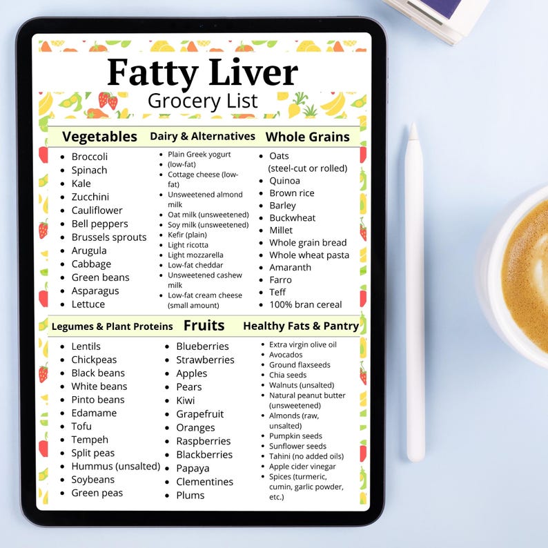 Fatty Liver Grocery List, Low Fat Low Sugar Shopping List for NAFLD ...