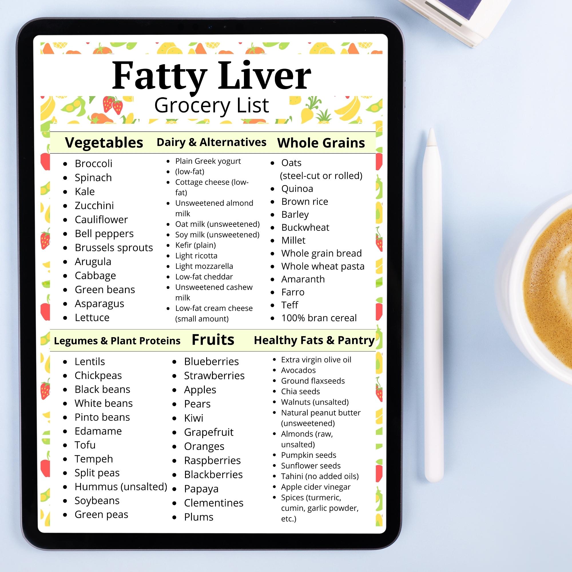 Fatty Liver Grocery List, Low Fat Low Sugar Shopping List for NAFLD ...