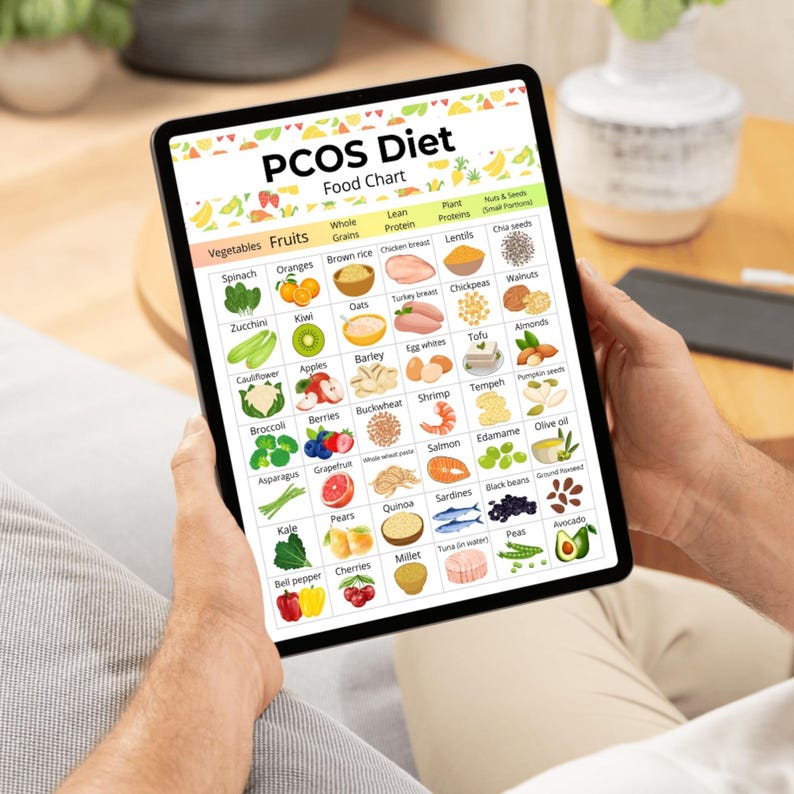 PCOS Diet Food List PDF, Low Glycemic Grocery List, Hormone-friendly Food Chart Printable, PCOS ...