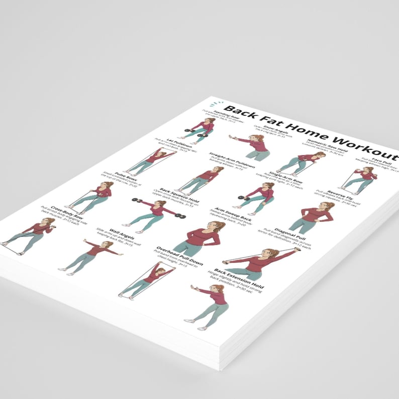 Back Home Workout, Upper Back Exercises With Bands and Dumbbells ...