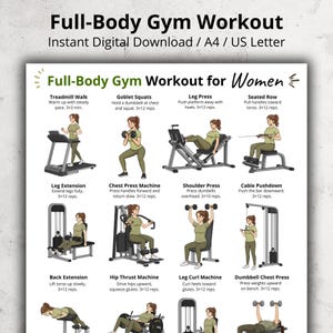 May include: A digital workout chart titled "Full-Body Gym Workout for Women." The chart illustrates exercises such as treadmill walk, goblet squats, leg press, seated row, leg extension, chest press machine, shoulder press, and cable pushdown.