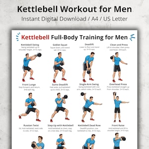 Puede incluir: Una impresión digital titulada "Kettlebell Workout for Men" con ilustraciones de ejercicios. El póster incluye diagramas para swing con kettlebell, sentadilla goblet, peso muerto, clean and press, zancada frontal, peso muerto sumo, swing con un brazo, press por encima de la cabeza, giro ruso, step-up, dead row y elevación frontal.